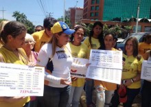 Beatriz Pérez Blanco: Hasta 25 sueldos mínimos se necesitan ...