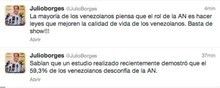 Julio Borges: "El 59,3% de los venezolanos desconfía de...