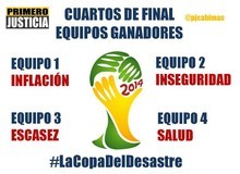 Luis Petit: Gobierno de Maduro invicto en la Copa del Desast...