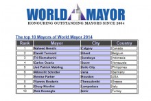 Carlos Ocariz calificado como el cuarto Alcalde del mundo y ...