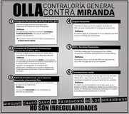 Conozca los 6 casos por los que la Contraloría notificó a He...