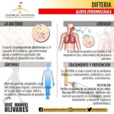 José Manuel Olivares: Venezuela enfrenta severo brote de dif...