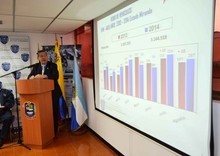 Elisio Guzmán: La Policía de Miranda mira y actúa en el luga...