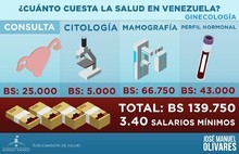 José Manuel Olivares: En nuestro país quien no tiene plata e...